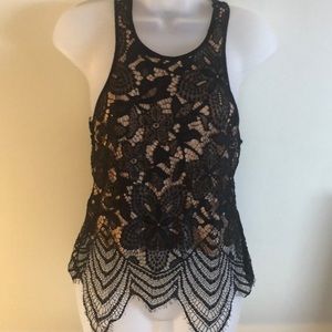 Express top